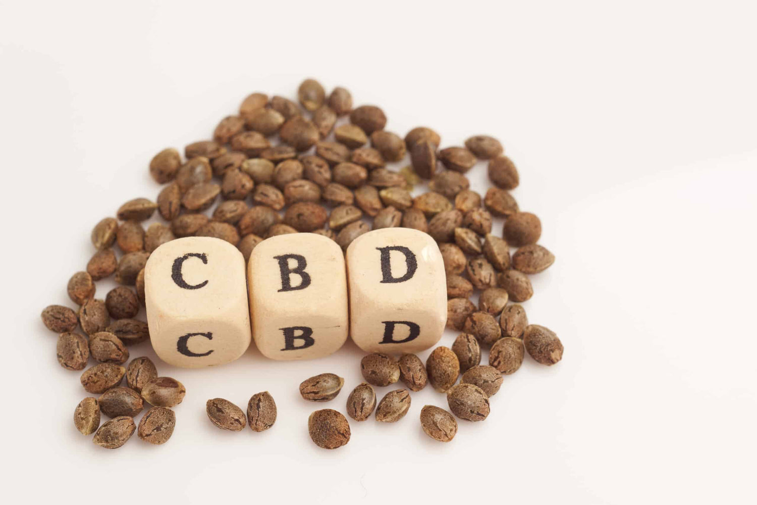 CBD Overview and Q&A