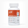 Adrenal IQ